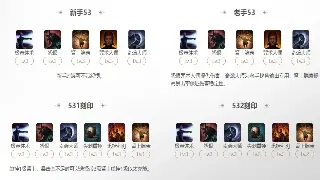 传奇游戏类型深度解析：从经典到革新，探索传奇的魅力