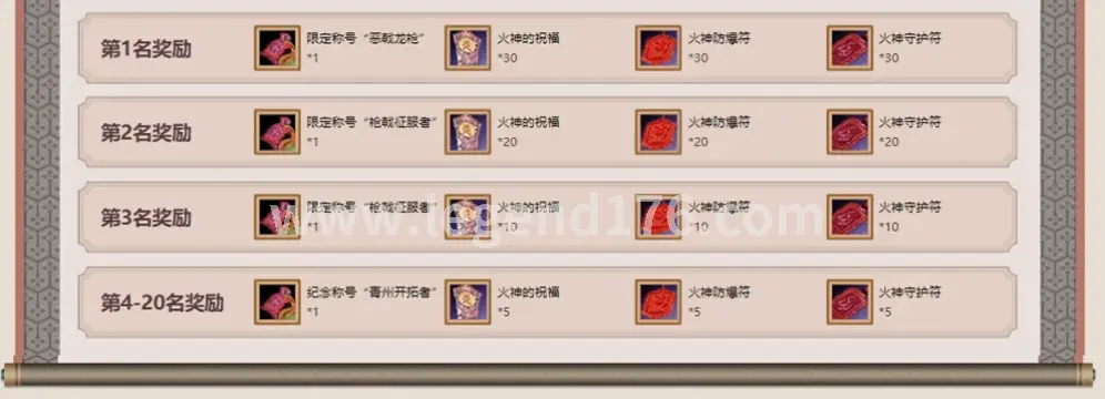 传奇, 新手, 术语