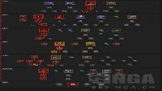 《传奇》游戏的类型解析：从MMORPG到深层文化影响