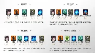 《传奇》新手入门：详细术语解释与实用指南