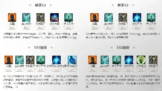 告别新手村迷茫：传奇初期角色养成，这样玩才够爽！