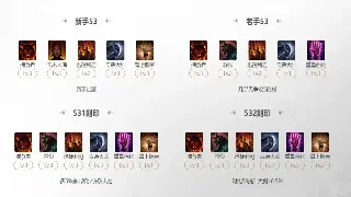 新手村生存指南：传奇初期发展，掌握这几点，让你快速摆脱小白身份！ poster