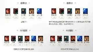 揭开传奇世界的神秘面纱：新手玩家必学的核心术语解析