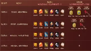 爷青回！传奇私服还能火多久？骨灰级玩家告诉你真相