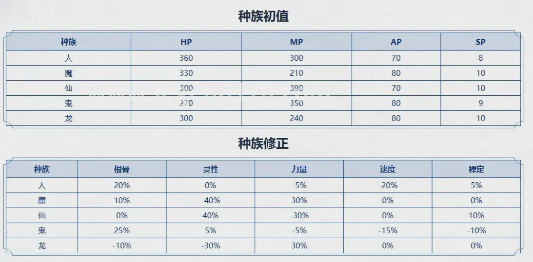 传奇游戏战斗场景