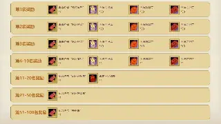 老炮儿归来！复古传奇的“不老神话”如何续写？