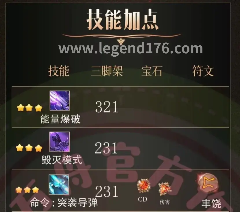 强化成功率提示