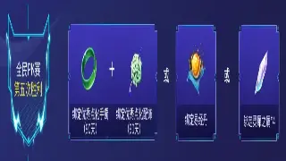 传奇小白逆袭记：初期发展攻略，让你快速崛起，告别新手村！