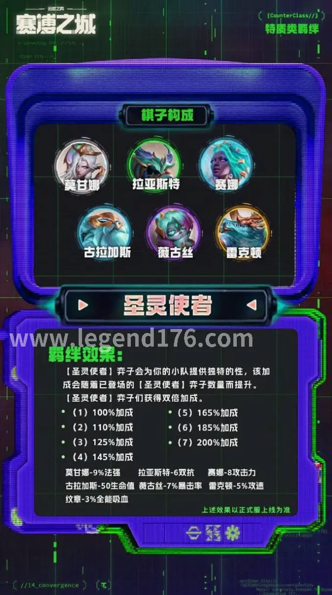 传奇天赋